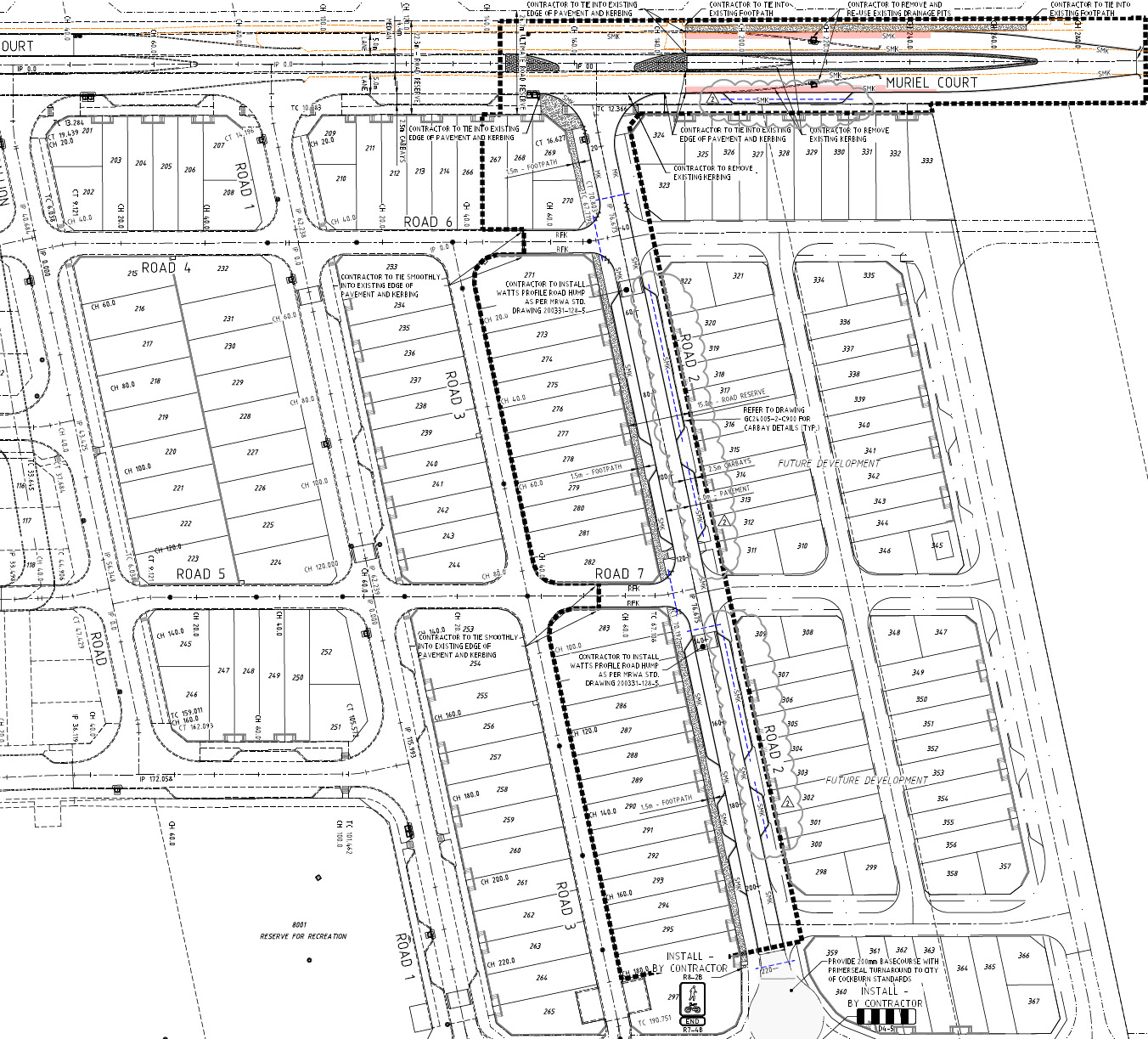 Subdivision Design