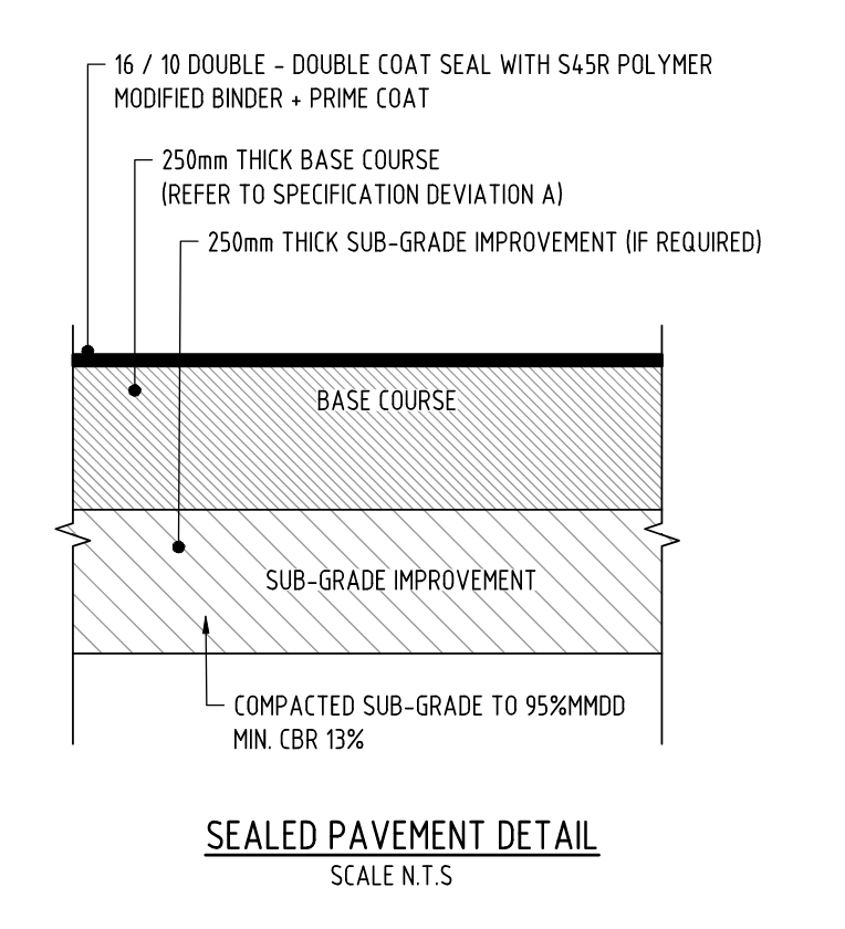 Pavement Design for 2 coats seal